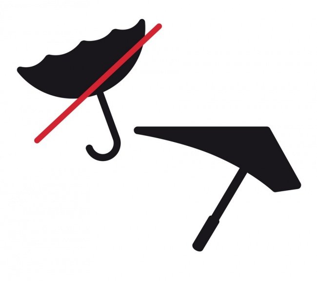 Ô chống bão - Stormproof umbrella