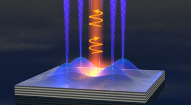 Ánh sáng lỏng có tính chất y như nước