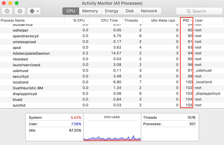 Tắt các tác vụ chạy ngầm trên máy Mac Tắt các tác vụ chạy ngầm trên máy Mac