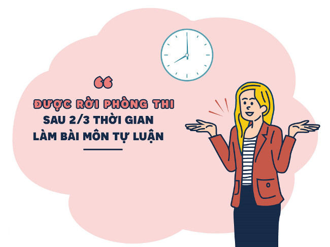 Được rời phòng thi sau 2/3 thời gian khi làm bài tự luận Được rời phòng thi sau 2/3 thời gian khi làm bài tự luận