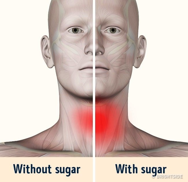 Đường thúc đẩy viêm