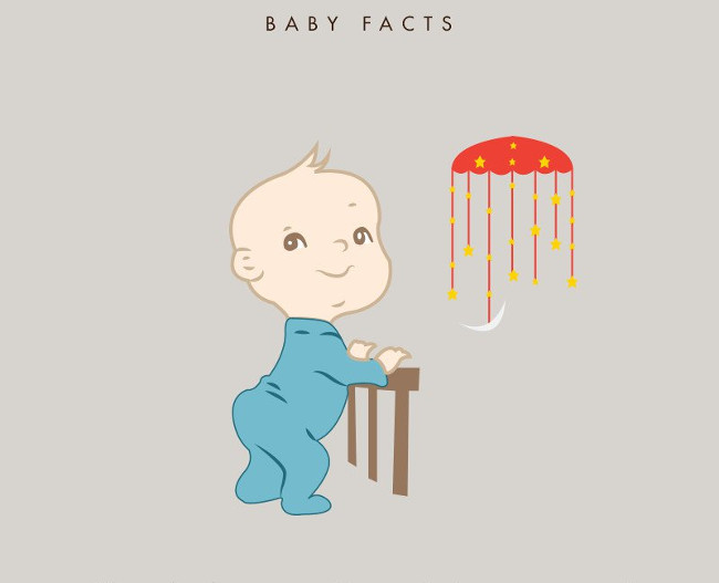 Trẻ chỉ phát triển đến tuổi nhất định