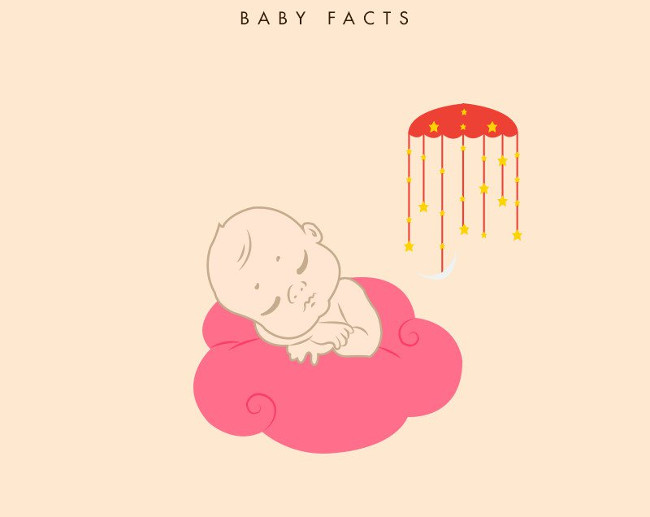 Trẻ sơ sinh tiêu thụ lượng đường glucose rất cao