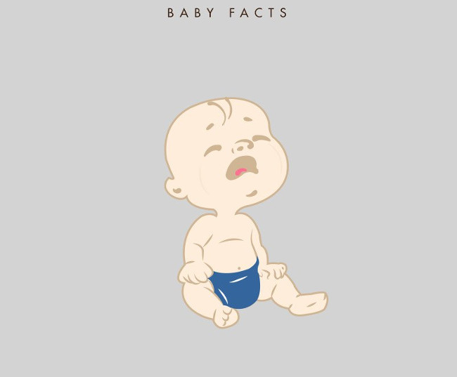 Trẻ sơ sinh thực sự không có nước mắt