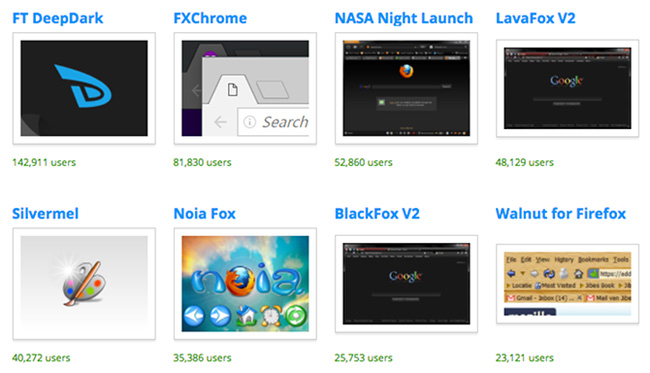 Complete Themes trên Firefox Complete Themes trên Firefox
