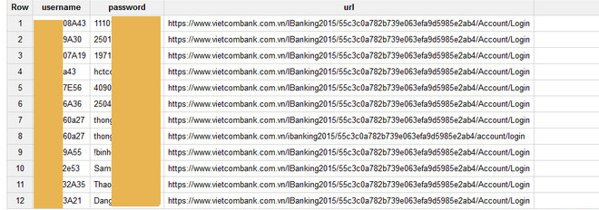 Hacker đã chiếm được lượng lớn tài khoản điện tử Hacker đã chiếm được lượng lớn tài khoản điện tử