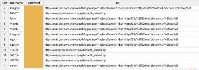 Nhiều khách hàng ngân hàng cũng là nạn nhân của hacker Nhiều khách hàng ngân hàng cũng là nạn nhân của hacker