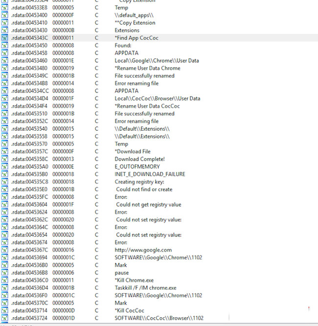 Extension này có nhiều quyền có thể lạm dụng vào việc xấu và không cần thiết Extension này có nhiều quyền có thể lạm dụng vào việc xấu và không cần thiết