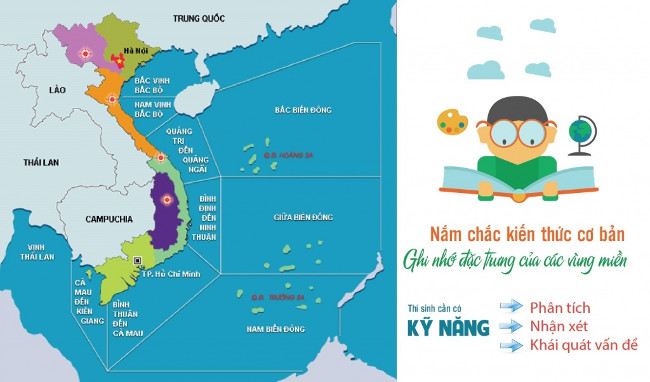 Tránh tình trạng "học tủ" Tránh tình trạng "học tủ"
