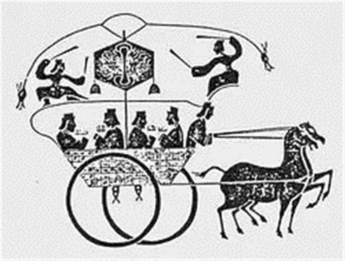 Xe ngựa gõ cây số từ thời Hán