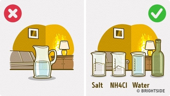 Bình chữa cháy Ammonia