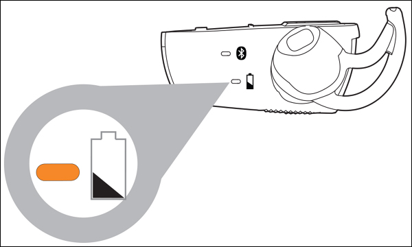 Đèn báo sạc pin