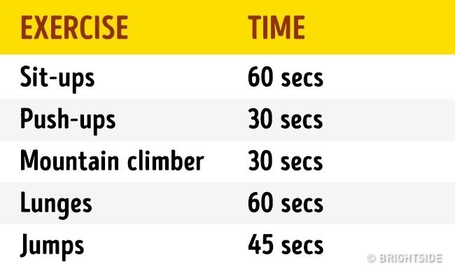 Kế hoạch workout