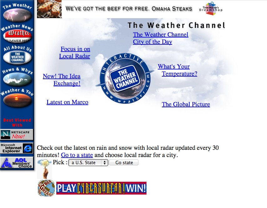 Weather.com hồi 1996