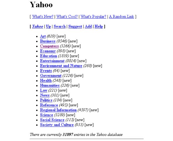 Yahoo 1994