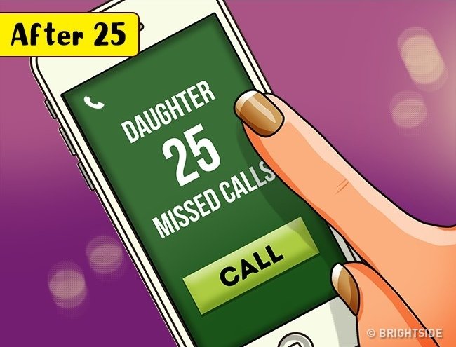 Quan tâm tới gia đình - sau tuổi 25