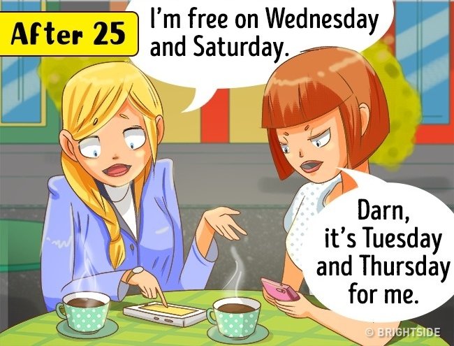 Gặp gỡ bạn bè - sau tuổi 25