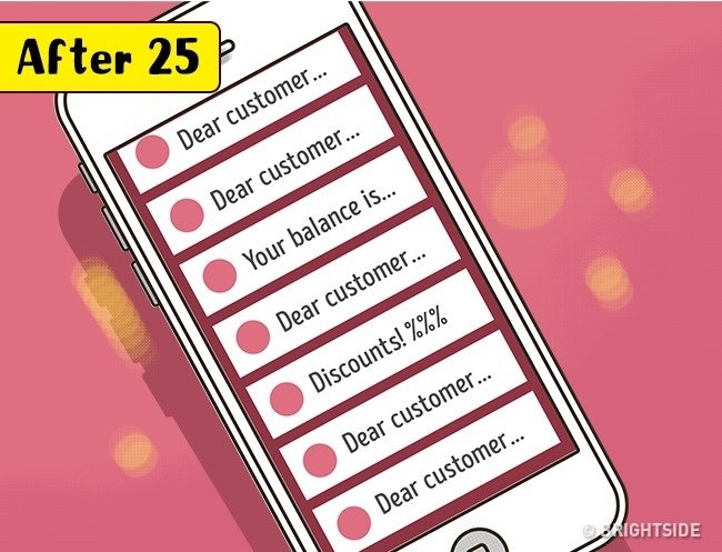 Tin nhắn - sau tuổi 25