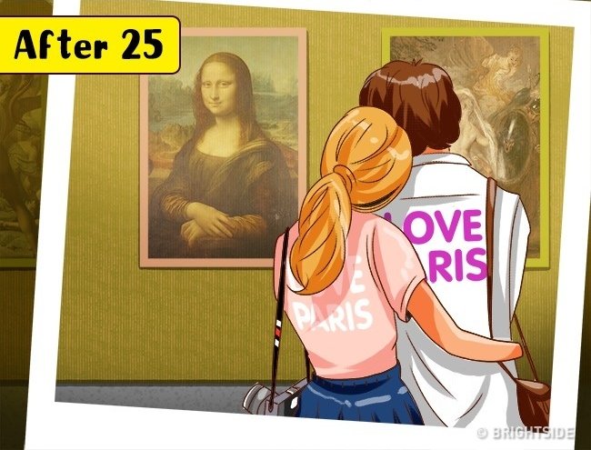 Cuộc vui - sau tuổi 25