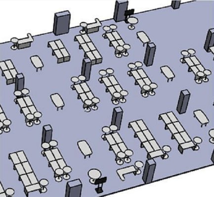 Sơ đồ làm việc