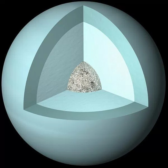 Cấu trúc bên phía trong sao Thiên Vương chỉ có một lõi băng và đá