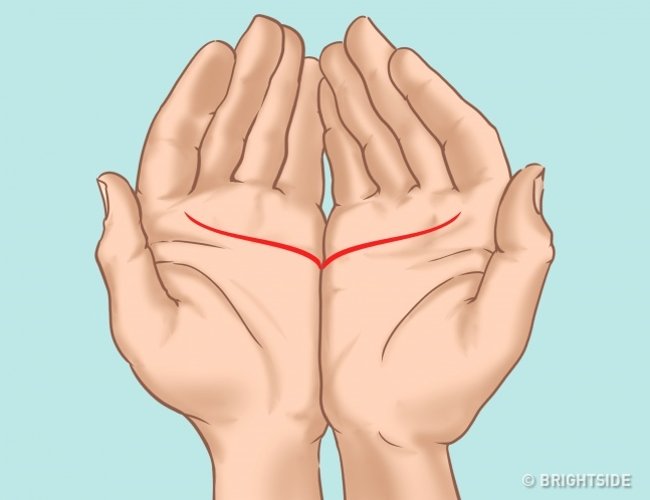 Đường tình duyên hai tay ngang bằng nhau