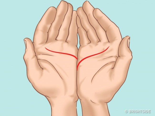 Đường tình duyên bên tay trái cao hơn