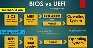 Những điều cần lưu ý khi sử dụng UEFI thay cho BIOS
