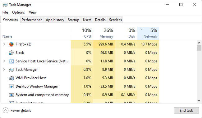 Giao diện Task Manager