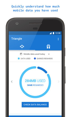 Tổng quan dữ liệu mạng đã sử dụng