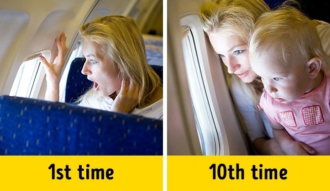 Sử dụng phương tiện này thường xuyên hơn