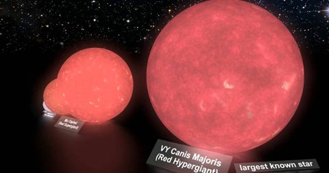 Những ngôi sao trong vũ trụ có thể lớn tới mức nào?