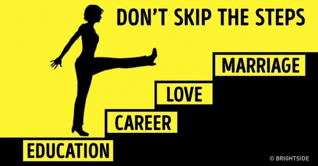 15 điều quan trọng cần phải ghi nhớ ngay khi còn trẻ