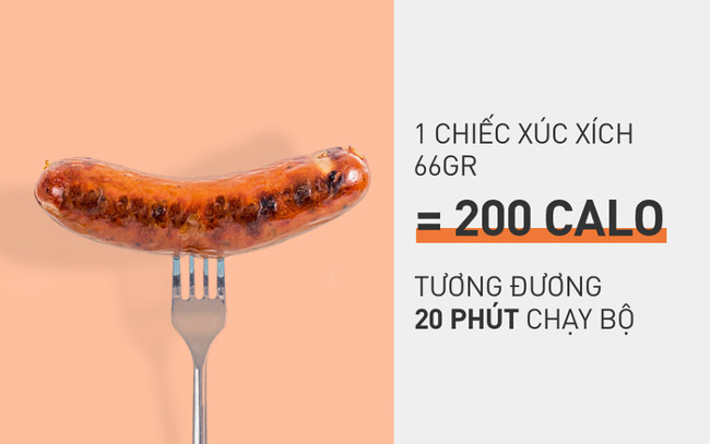 1 chiếc xúc xích bằng 200 calo 