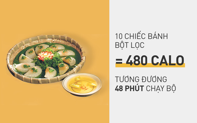 10 chiếc bánh bột lọc tổng cộng có 480 calo