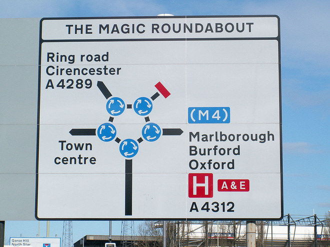 Vòng xuyến Magic Roundabout, Swindon, Anh