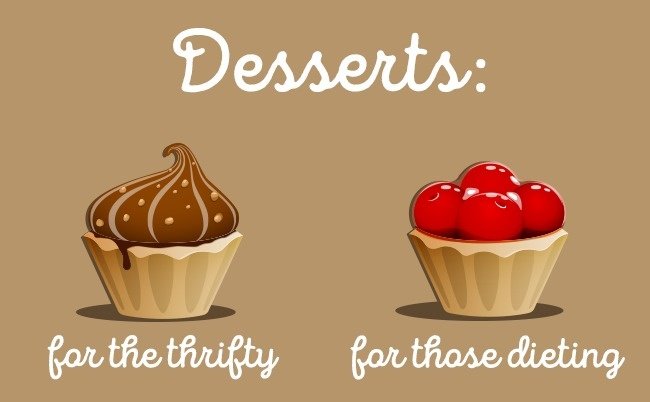 Thực đơn dành cho mọi người