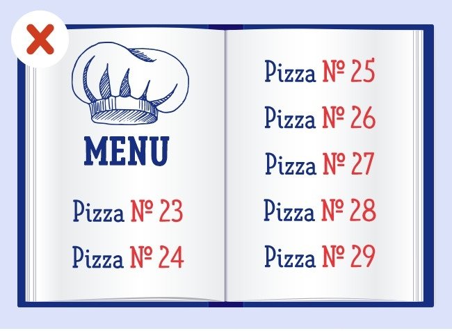 Thực đơn rút gọn