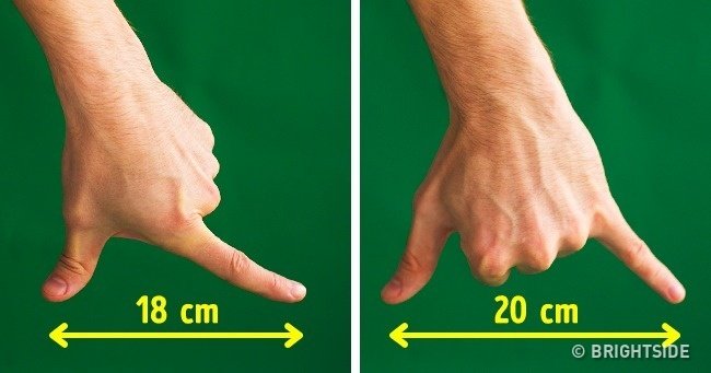 Đo khoảng cách bằng tay