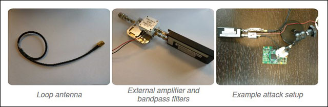 Các công cụ cần thiết để tiến hành tấn công lấy key mã hóa