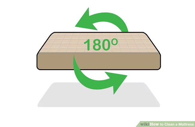 Lật hoặc xoay lại nệm