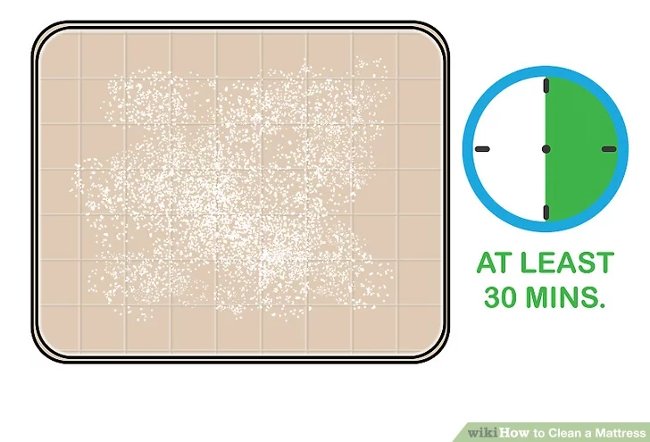 Chờ một thời gian để muối nở hút mùi