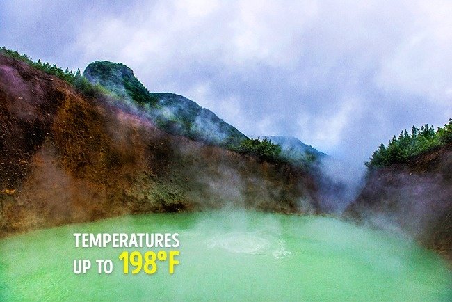 Hồ Boiling - hồ nước sôi, Dominica