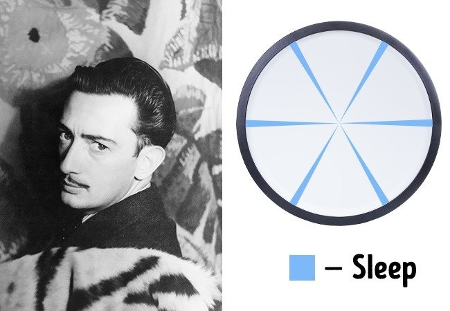 Ngủ theo kiểu “Superhuman” – 2 tiếng/ngày