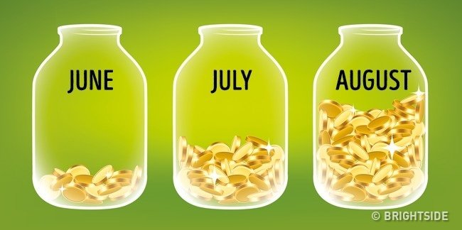 Biết cách giữ và tiết kiệm tiền