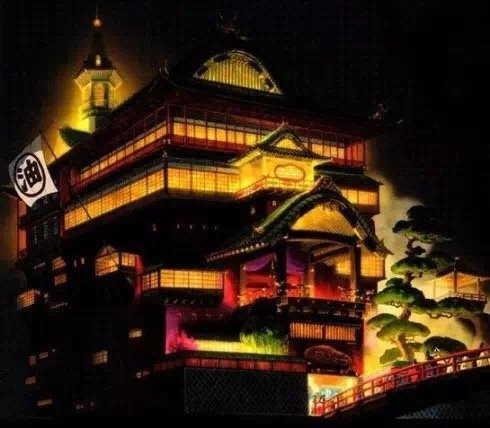 Địa điểm quay phim 