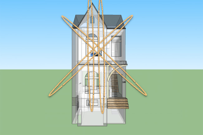 Wi-Fi  theo cấu hình 5