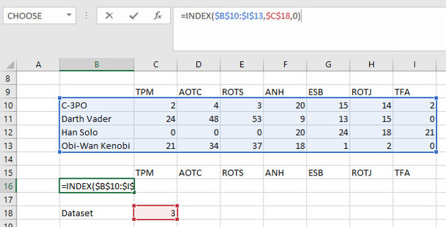 Chỉ ra các thành phần trong hàm Index