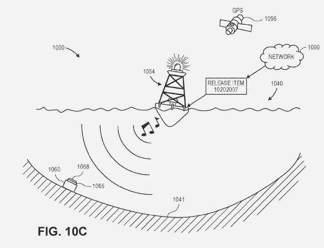 Dùng khí cầu để đưa các kiện hàng lên mặt nước