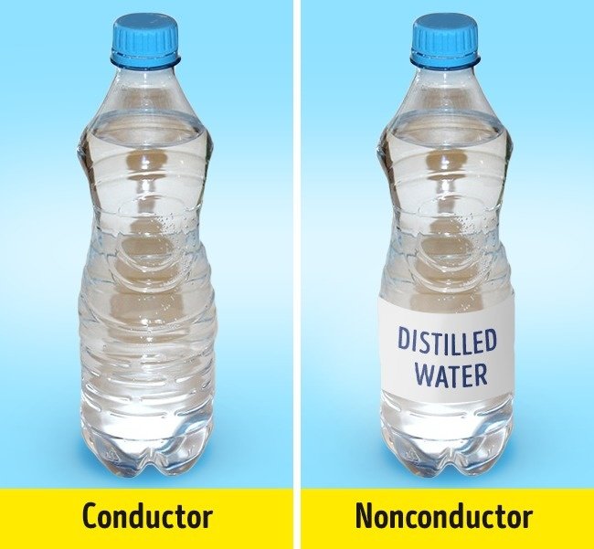 Nước dẫn điện